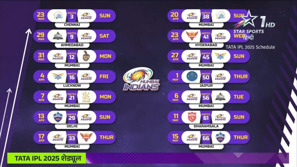 IPL 2025 Schedule: MI Schedule