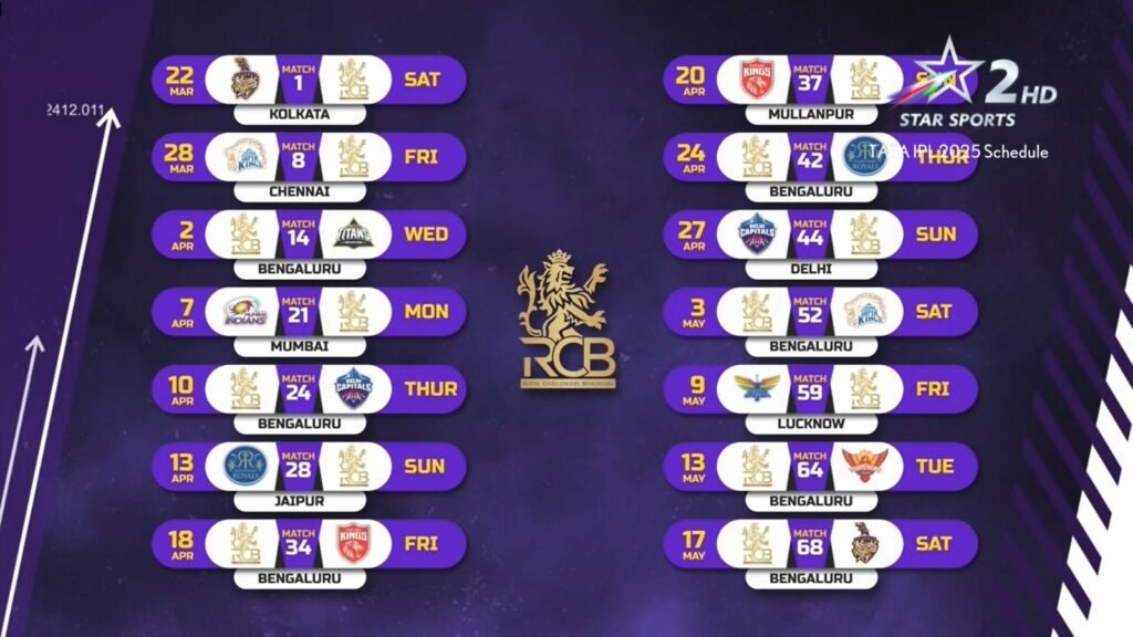 IPL 2025 Schedule: RCB Schedule 